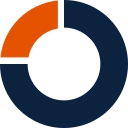 Simplity logo
