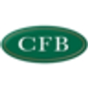 Citizens First Bank logo
