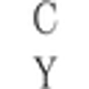 Cy logo