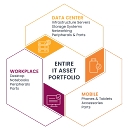 Apto Solutions logo