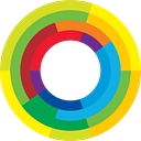 Climate Focus logo