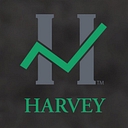Harvey Investment Management logo