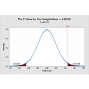 Statistics by Jim logo