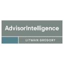 Advisor Intelligence logo