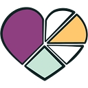 Pieheart Studio logo