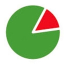 enercast logo