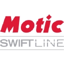 Swift Optical logo