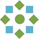 Women Tech Council logo