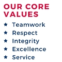 Delaware SBDC logo