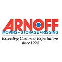 Arnoff Global Logistics logo