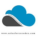 SalesforceCodex logo