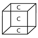 Cube Cabling logo