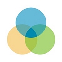 Aligned Incentives logo