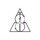 Leaf & Stone Apothecary logo