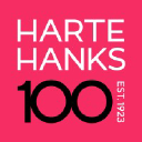 distribution.hartehanks.com favicon