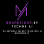 BoardSight logo