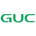 Global Unichip Corporation logo