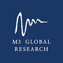 m3global.com favicon