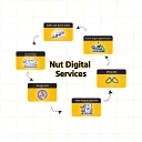 Nut Digital logo