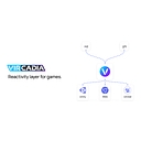 Vircadia logo