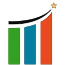 datamintelligence.com favicon
