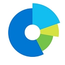 gs.statcounter.com favicon