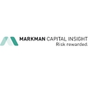 Markman Capital Insight logo