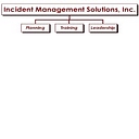Incident Management Solutions logo