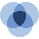 Starboard Value logo