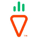 FoodHealth Co. logo