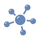 Successfully.co logo