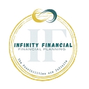 Infinity Financial Services logo