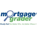 Mortgage Grader logo