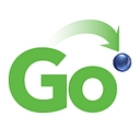 GoCredit.me logo