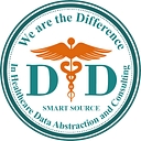 Direct Difference logo