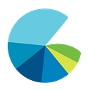 Generous Benefits logo