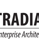 Tetradian logo