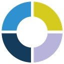 SIPPIO logo