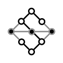 Superset Privacy logo