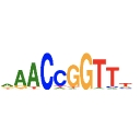 Aertslab logo