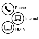 Madison Communications logo