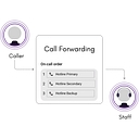 Helpline Software logo