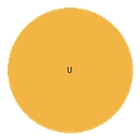 UnlistMe logo
