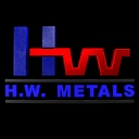 HW Metals Inc logo