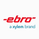 EBRO Data Loggers logo