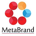 metabrandcorp.com favicon