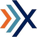 Agile Cockpit logo