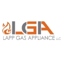 Lapp Gas Appliance logo