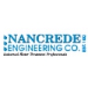 Industrial H2O Solutions logo