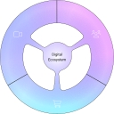 Vimmi logo